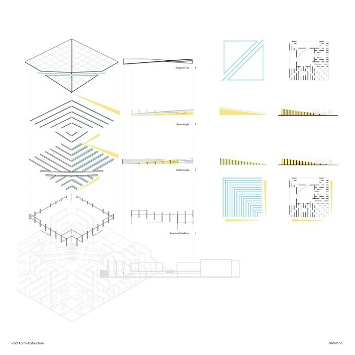 Architecture / Menil Pavilion